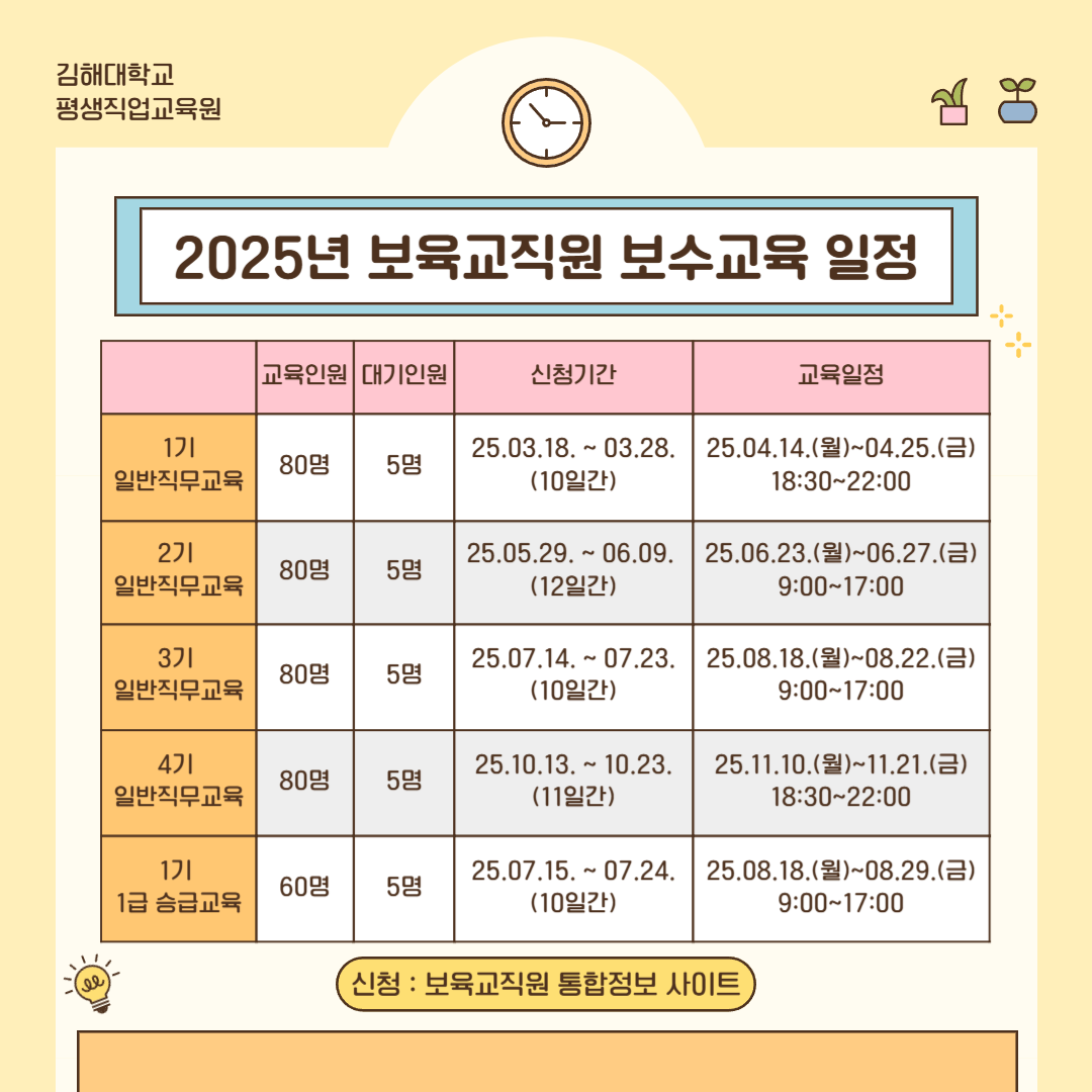 2025년 어린이집 보육교직원 보수교육 일정